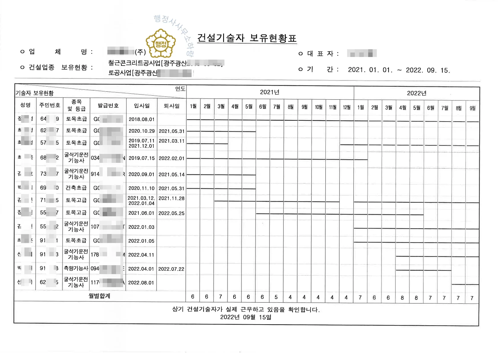 토공·철근콘크리트·상하수도공사업(다중) 관련 서류 3
