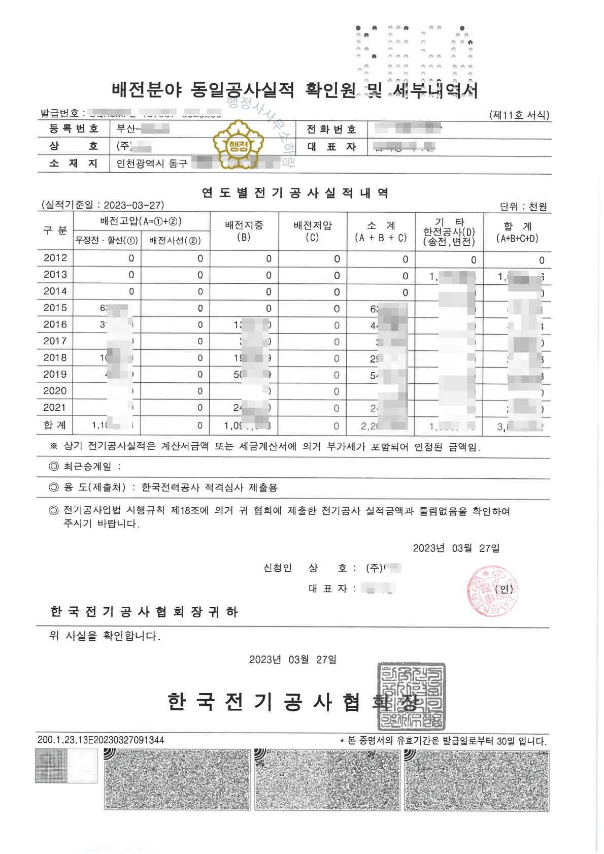 무정전전원공사업 분할 양도 사례 관련 서류